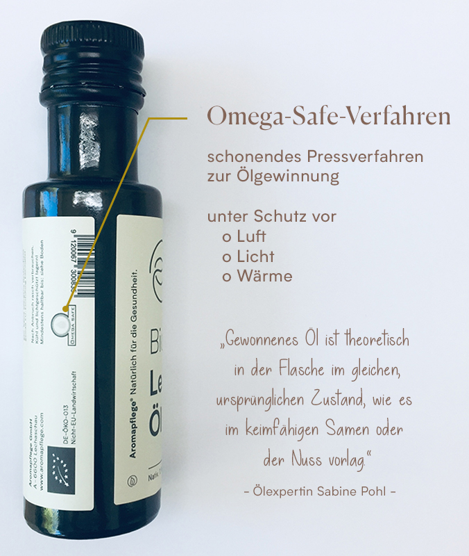 omega safe verfahren auf flaschenetikett